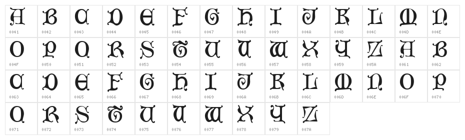Mediaeval Caps Character Map