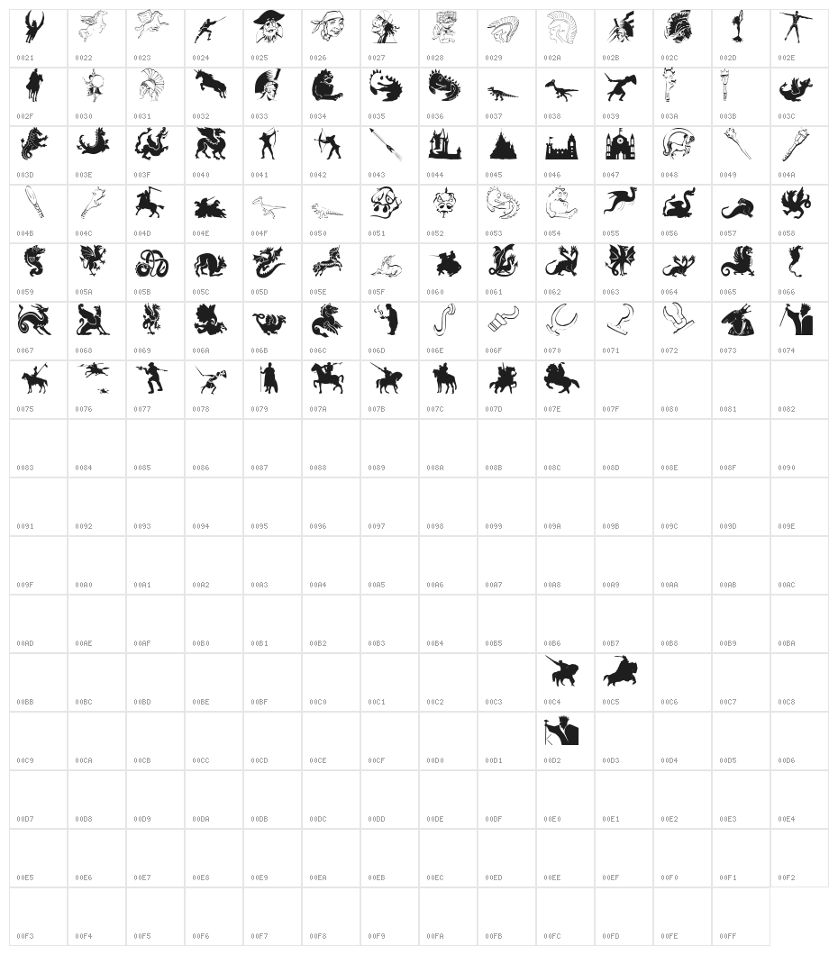 MediaevalBats Character Map
