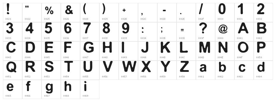 Medianburner Character Map