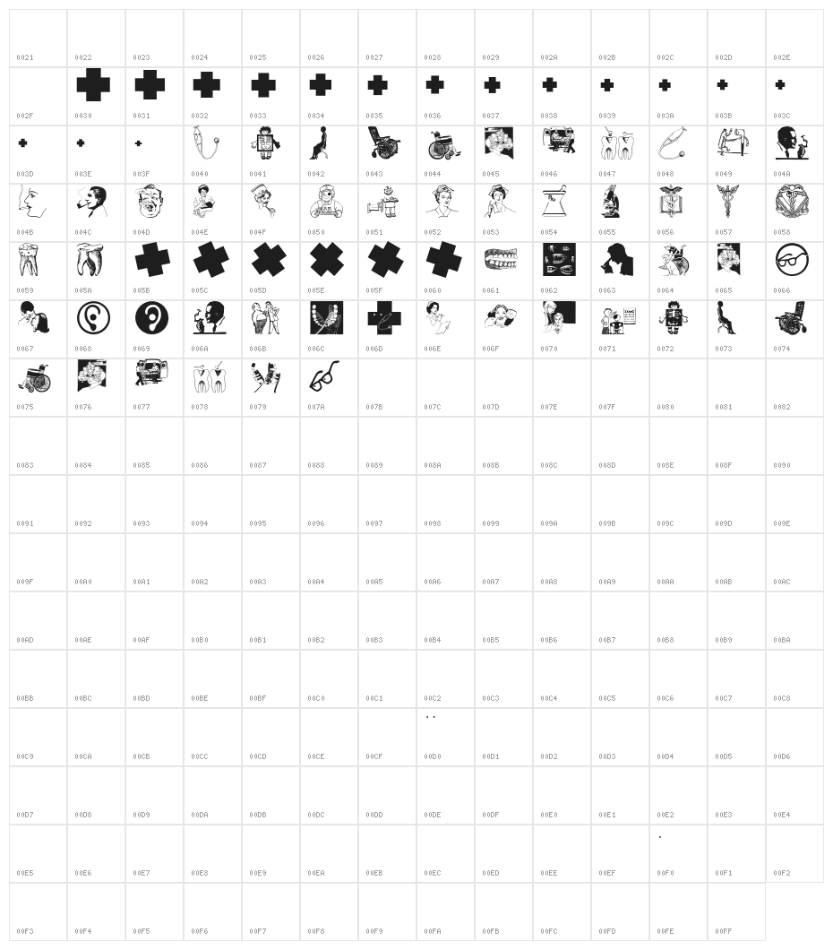 MedicalBats Character Map