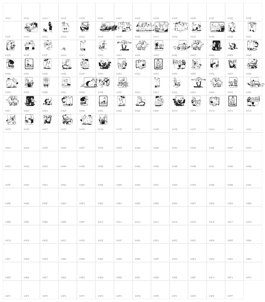 MedicalCasesFirst Character Map