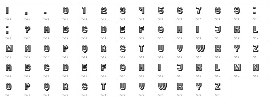 Medication Regular Character Map
