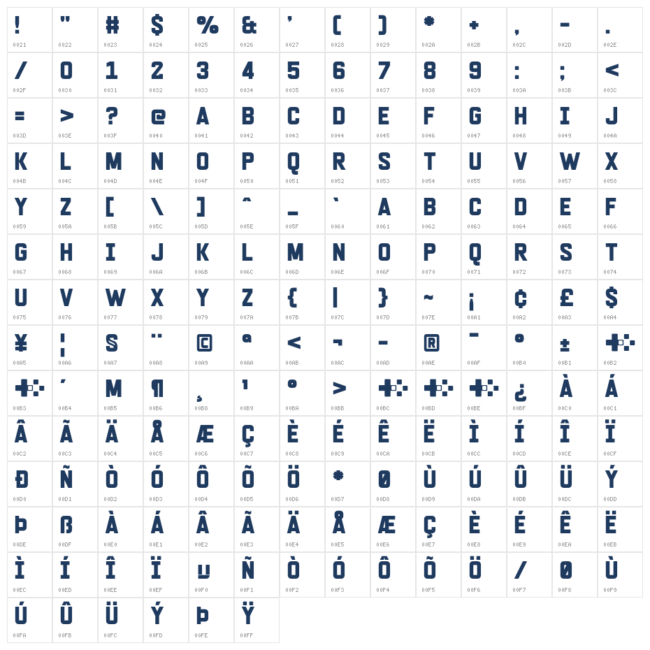 Medicinal Compound Character Map