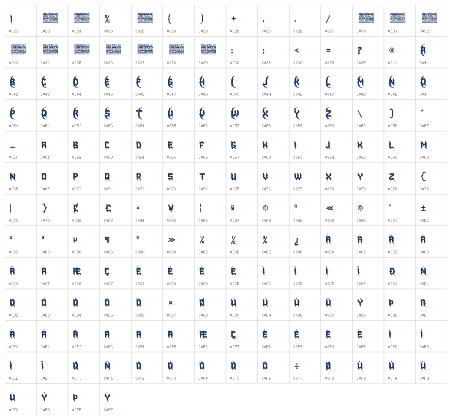 Medicine Drops Character Map