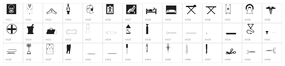 Medicine Character Map