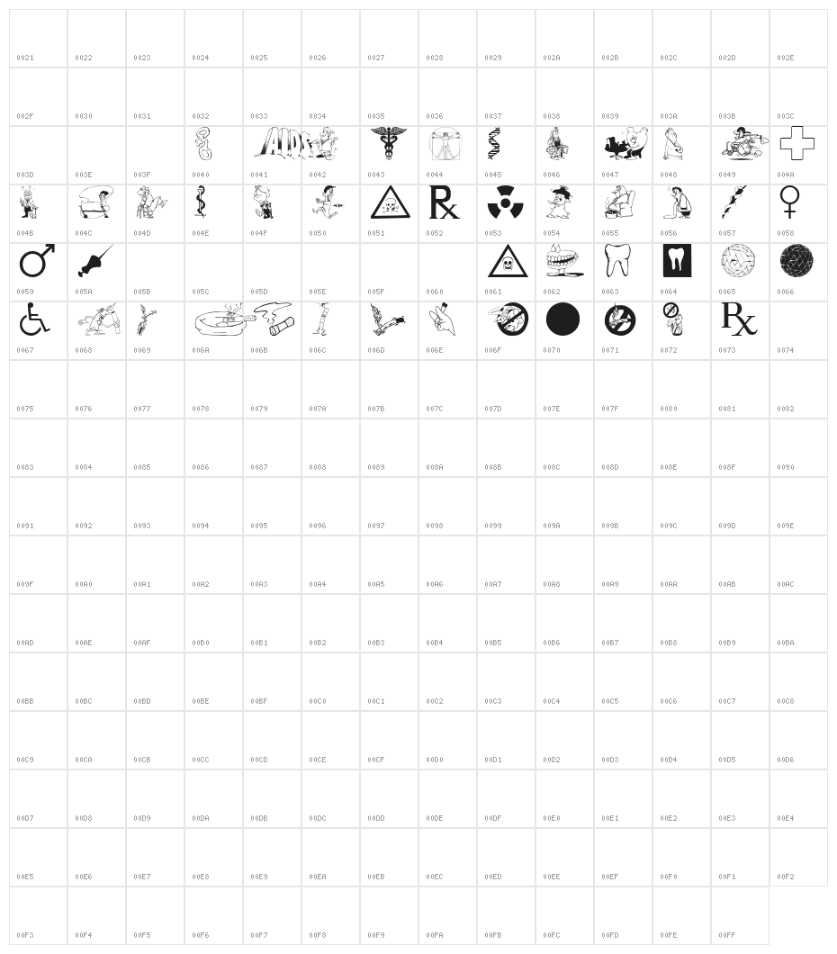 Medicobats Character Map