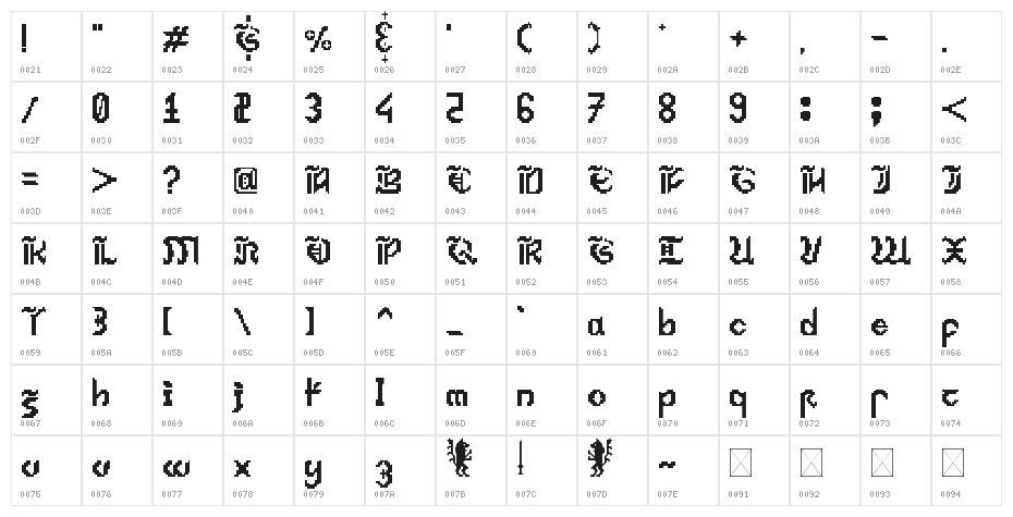 Medieval Pixular Regular Character Map