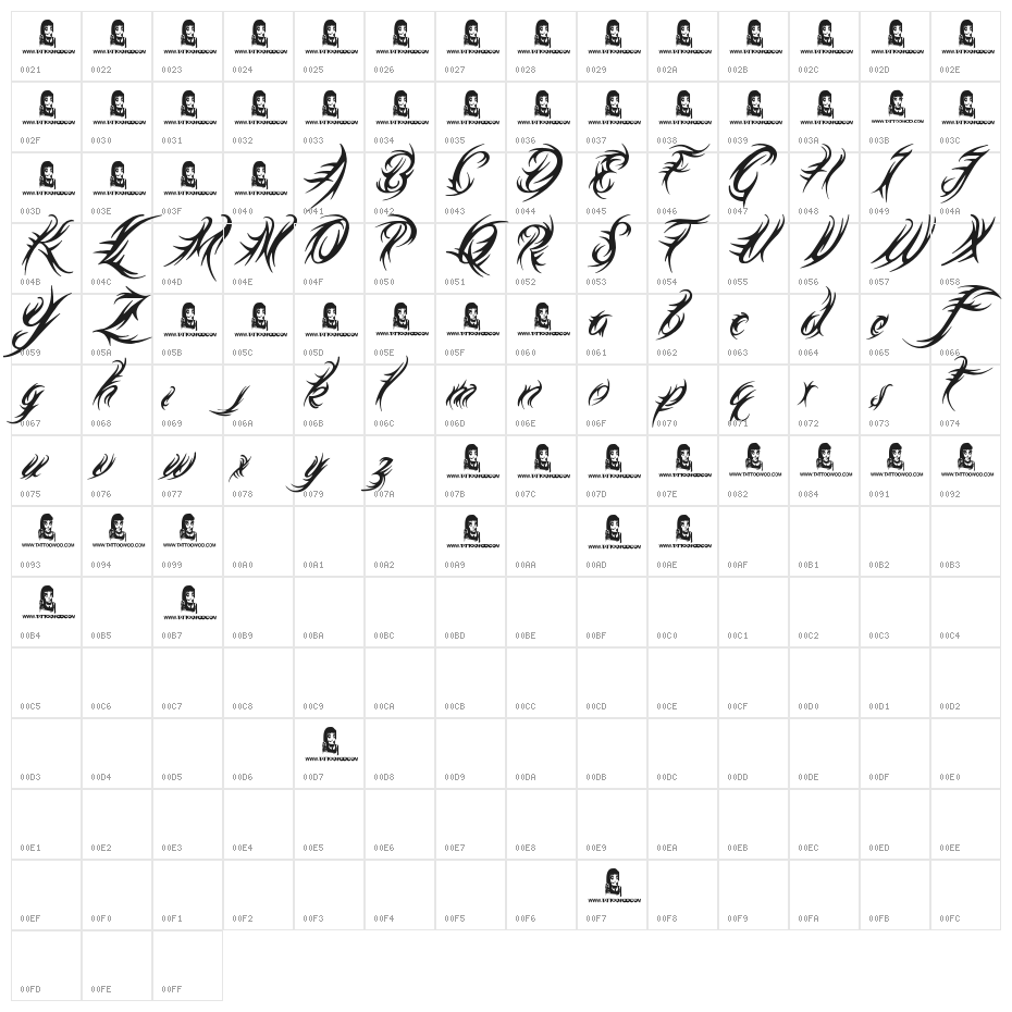 Medieval Queen Character Map