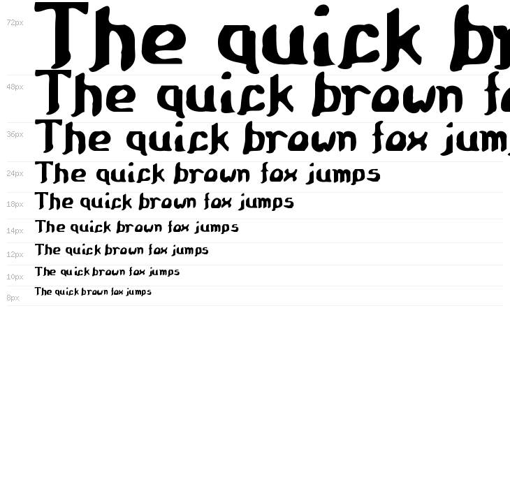 Medieval Scroll of Wisdom - Regular Waterfall