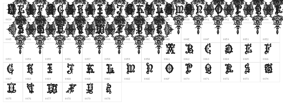 Medieval Sorcerer Ornamental Character Map