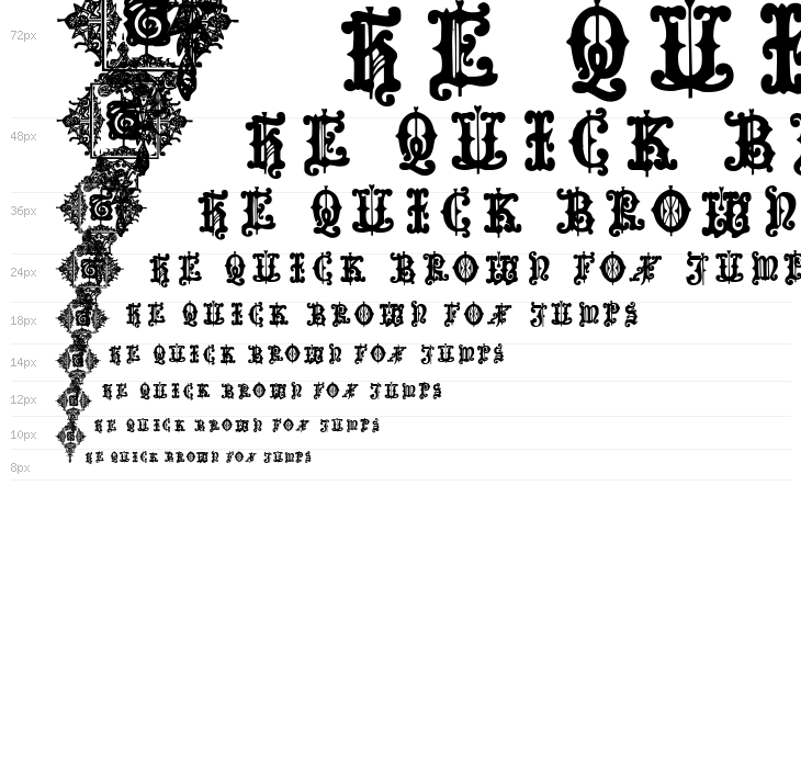 Medieval Sorcerer Ornamental Waterfall