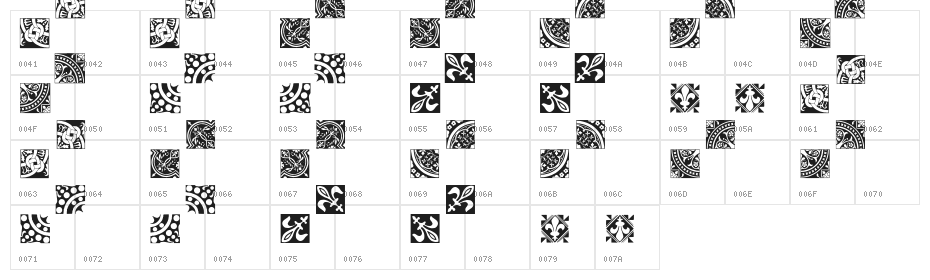 Medieval Tiles I Character Map