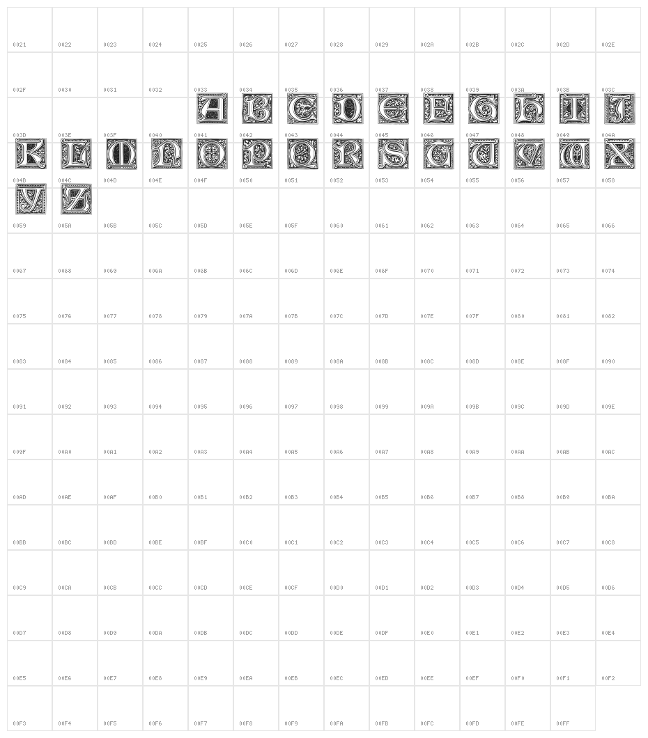 Medieval Victoriana No.1 Character Map