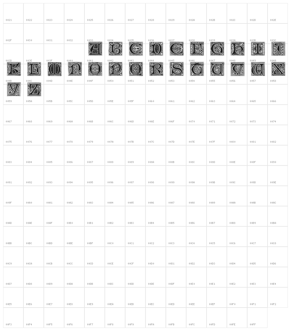Medieval Victoriana No.2 Character Map