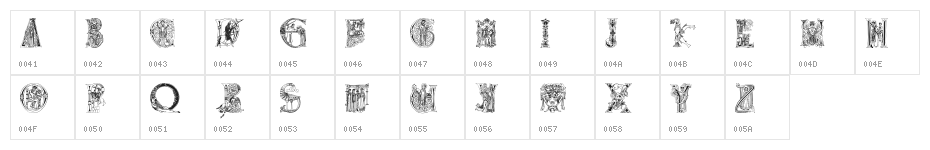 MedievalAlphabet Character Map
