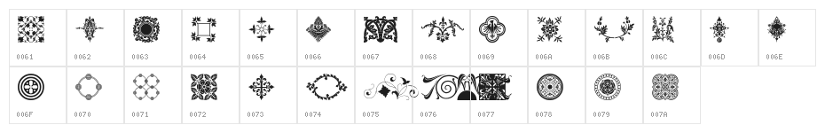 MedievalMotif Character Map