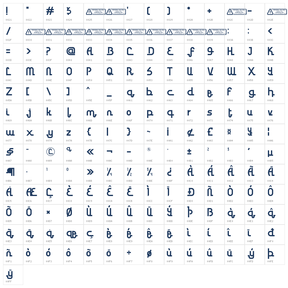 Medina PERSONAL USE ONLY! Character Map