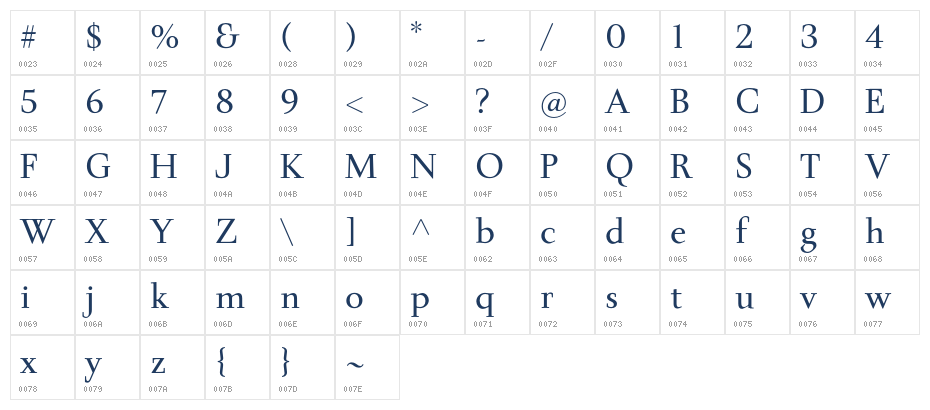 Medio1 Character Map