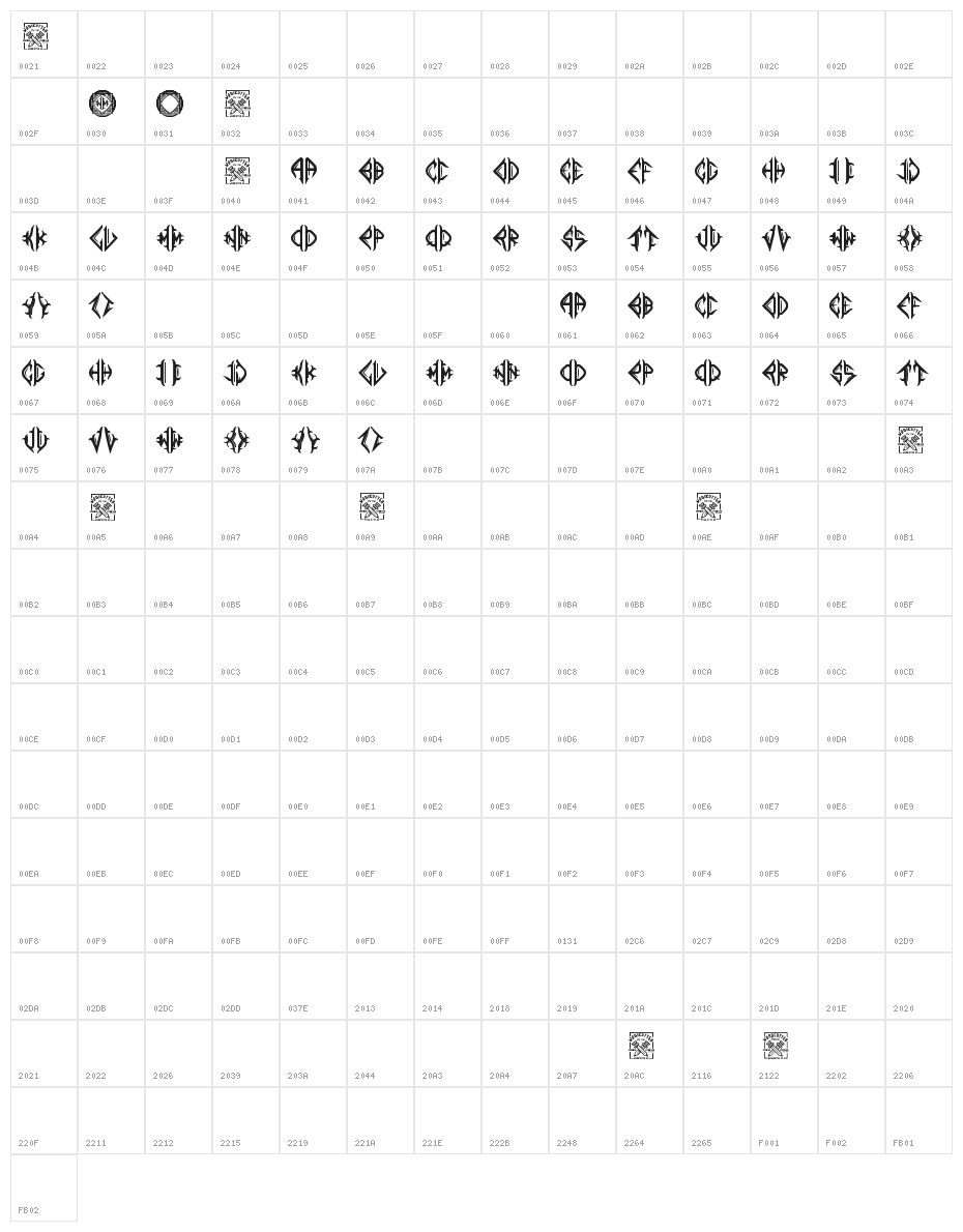 Mediogramo Character Map