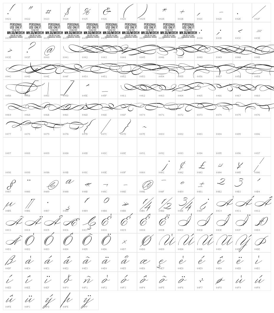 Medish Deco PERSONAL USE ONLY Character Map