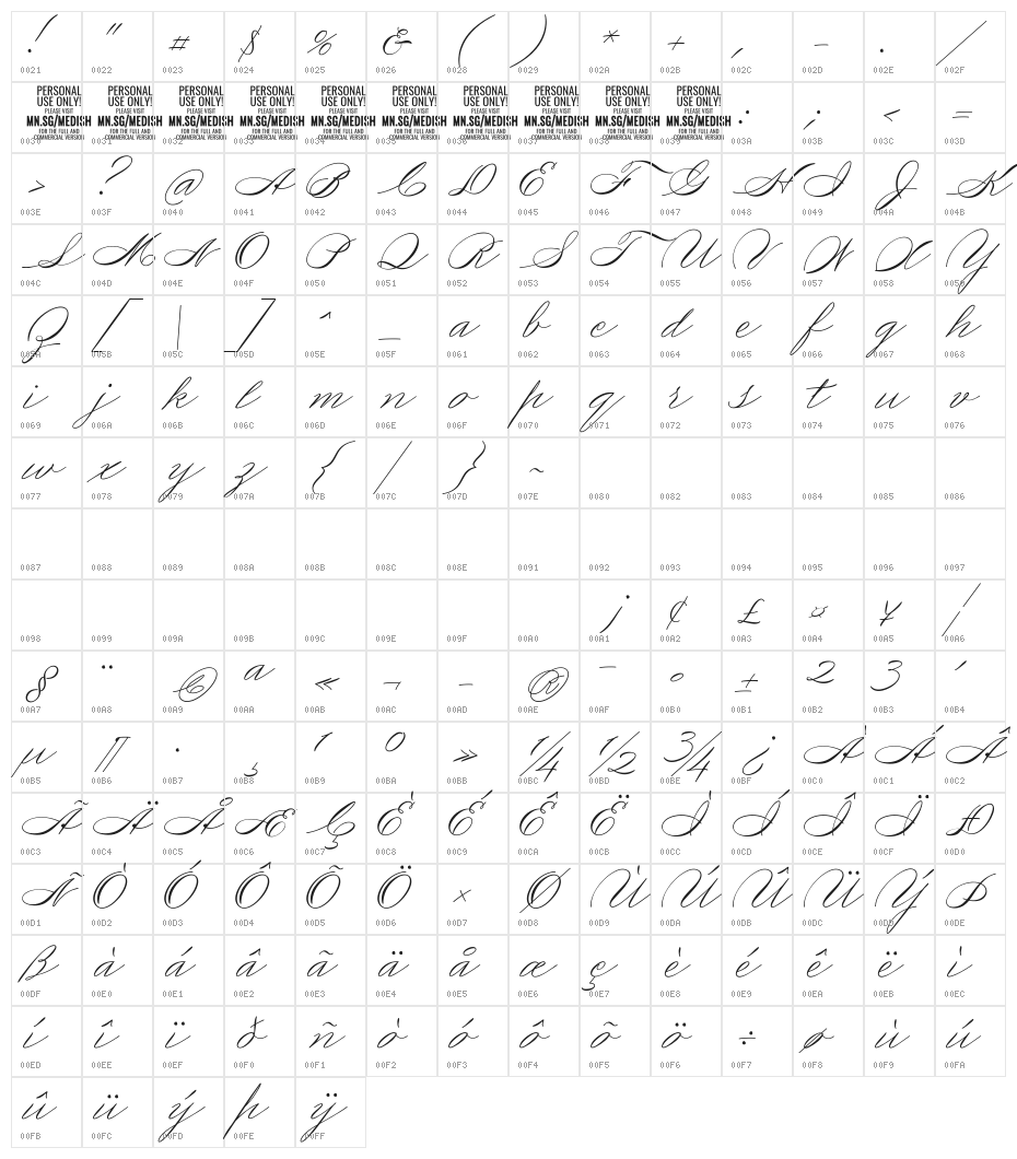 Medish Script PERSONAL USE ONLY Character Map