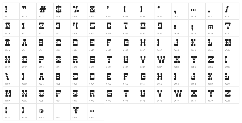 Medium Rare Character Map