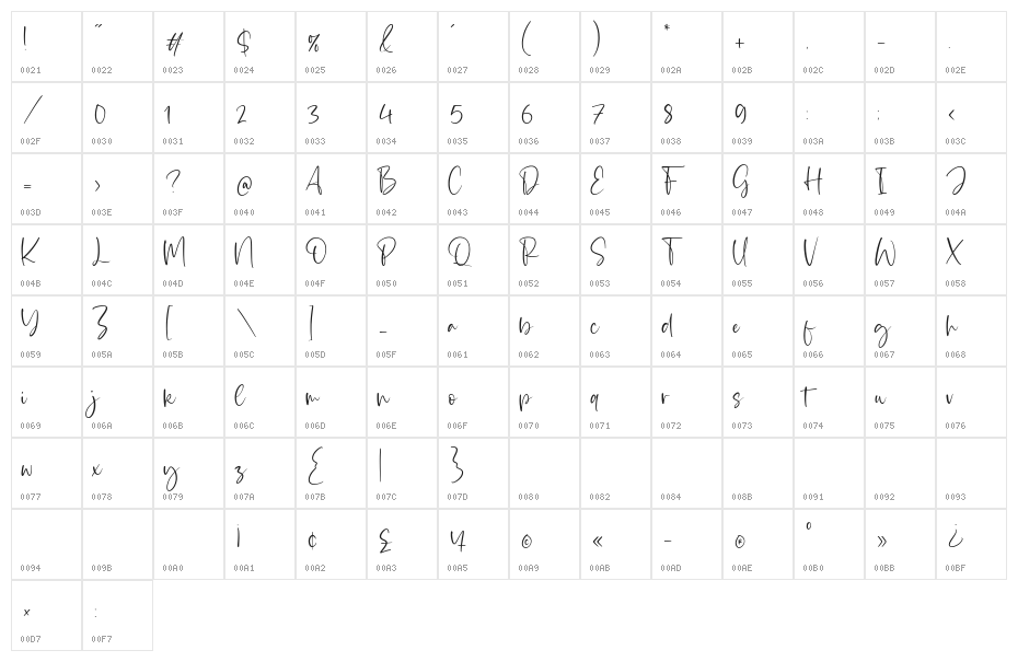 Medium Rosebud Character Map