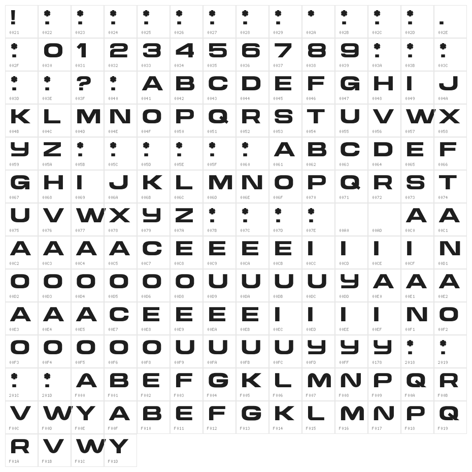 Medium Character Map