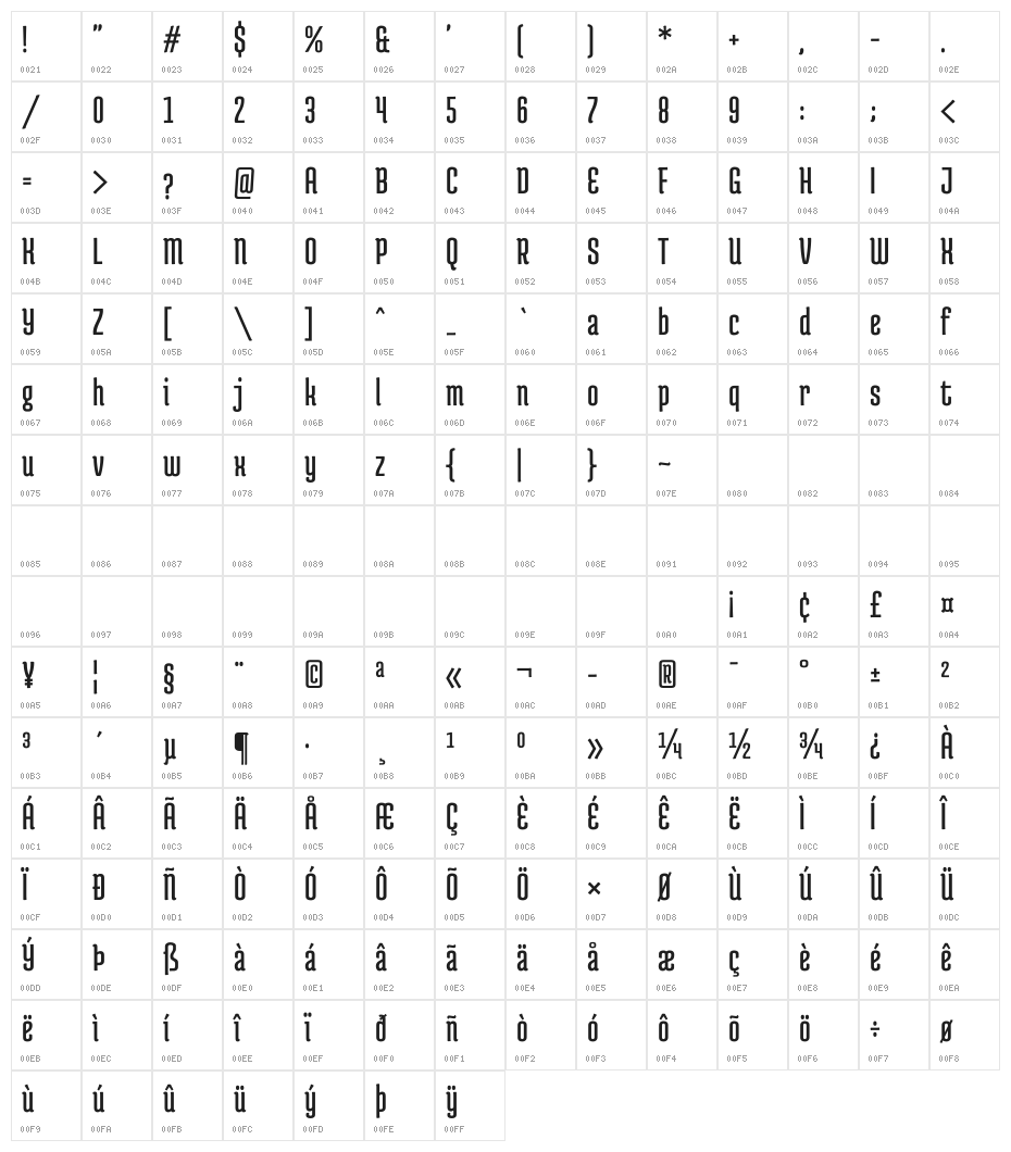 Medula One Character Map