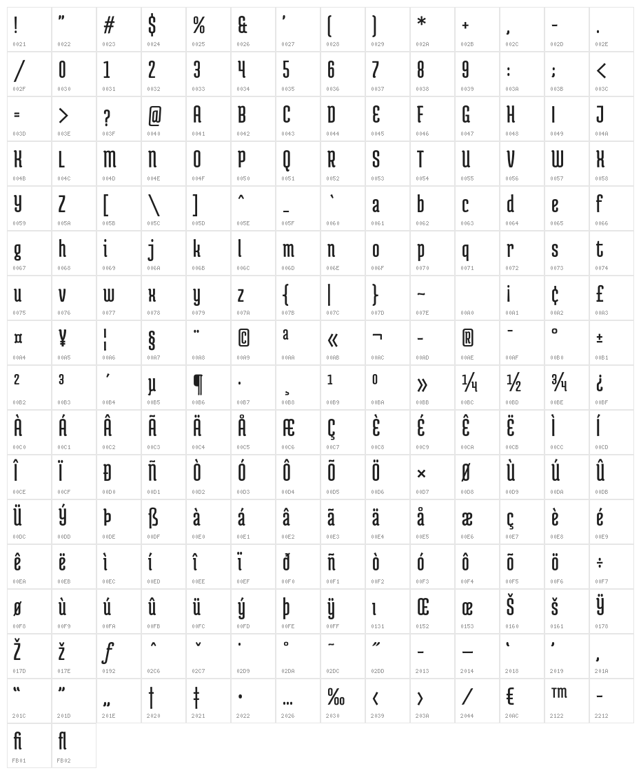 MedulaOne-Regular Character Map