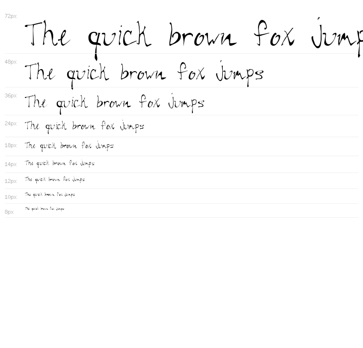 Medulla Oblongata Waterfall