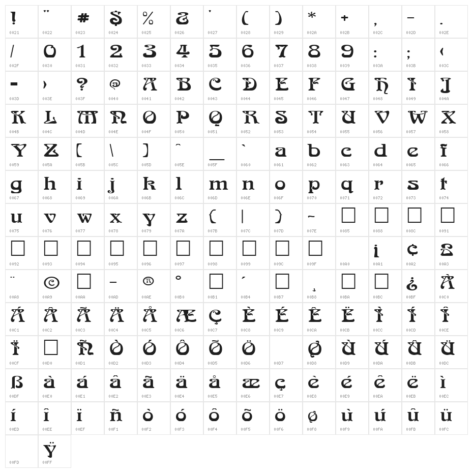 Medusa Regular Character Map