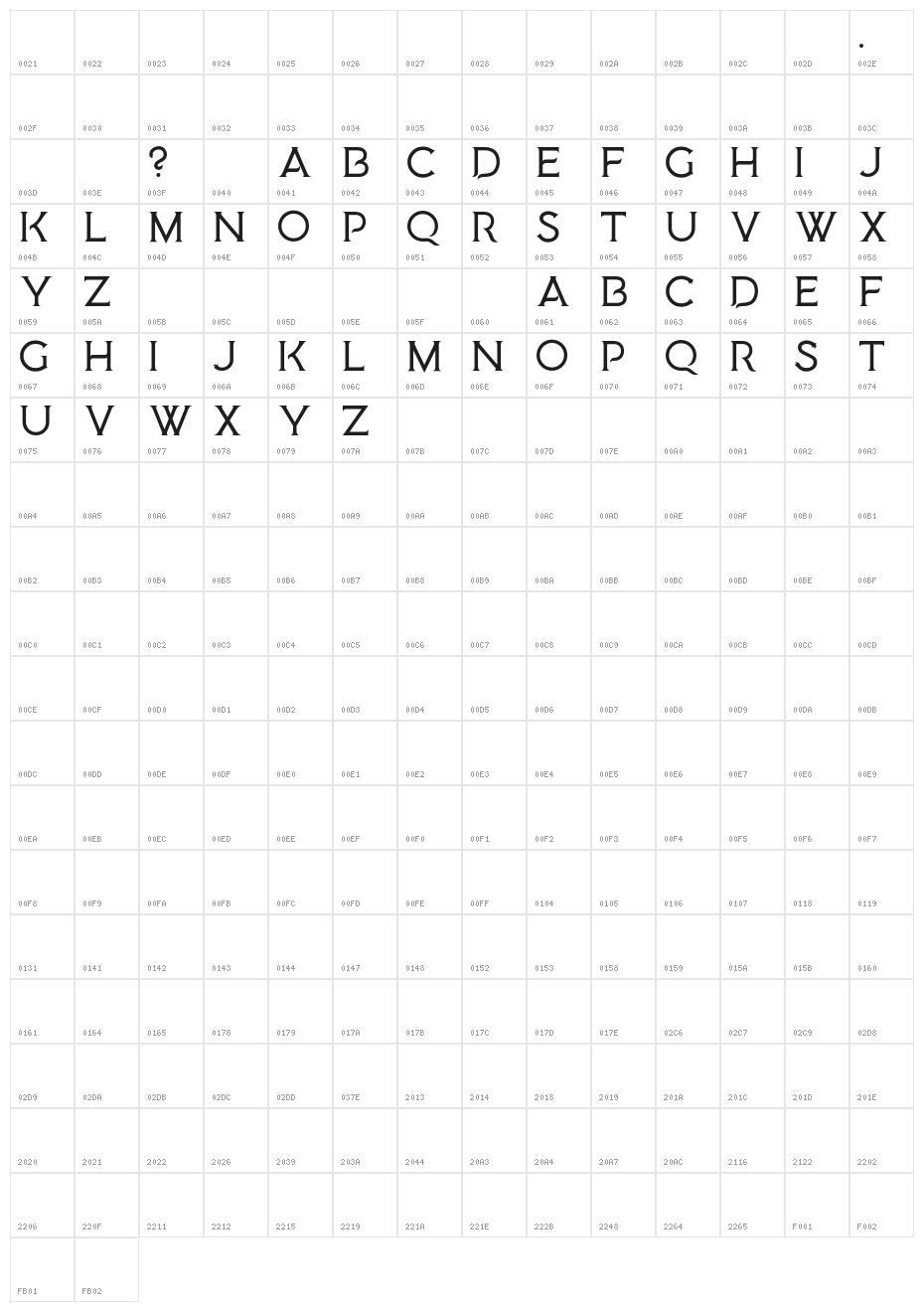MedusaGothic Character Map