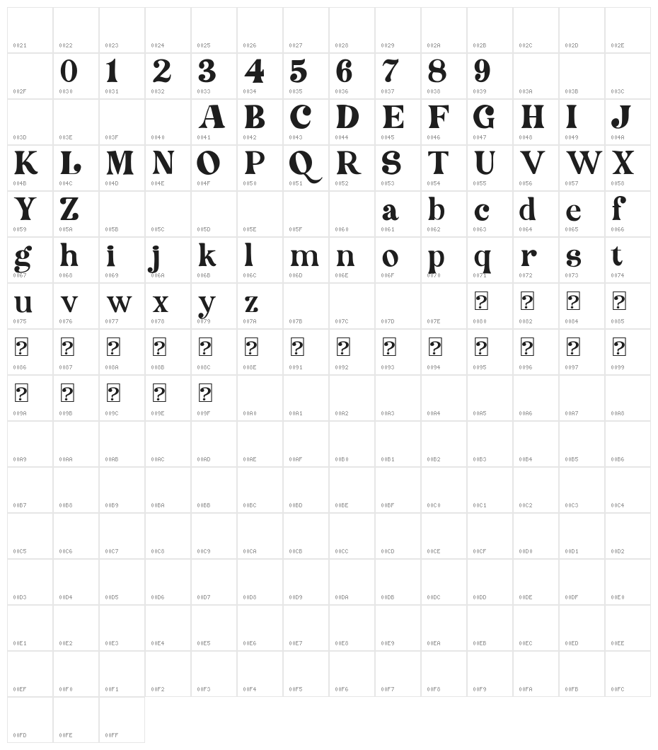 Medyson Character Map