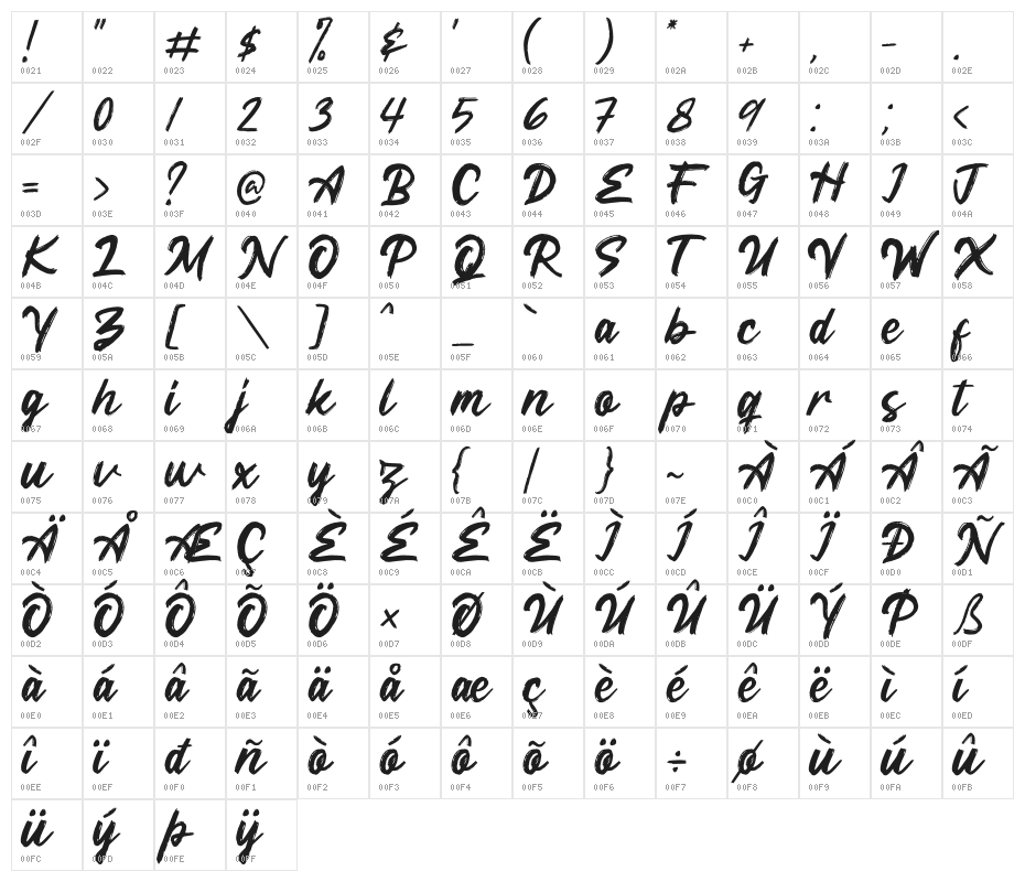 Meega Juctice Character Map