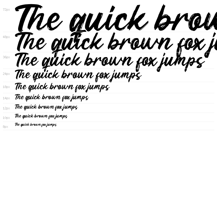 Meega Juctice Waterfall