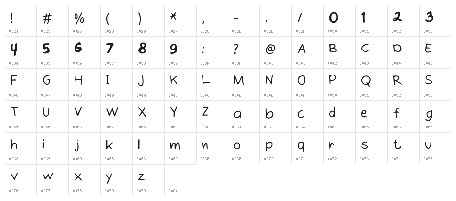 Meeneeloo Regular Regular Character Map