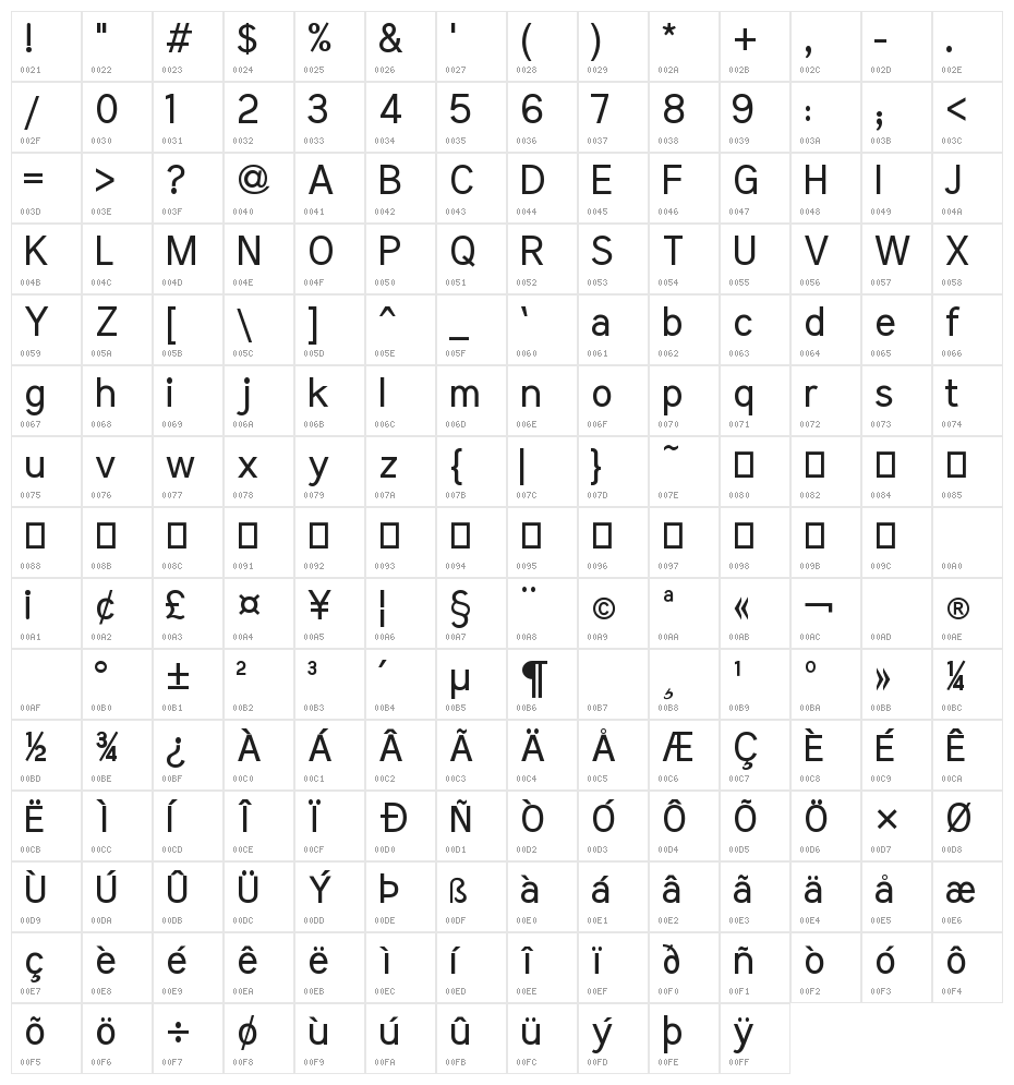Meera Inimai Regular Character Map