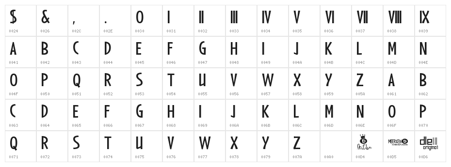 Meerken Character Map