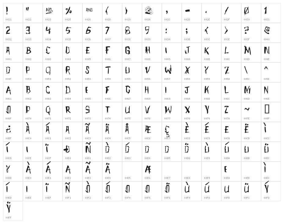 Meet John Henry Character Map