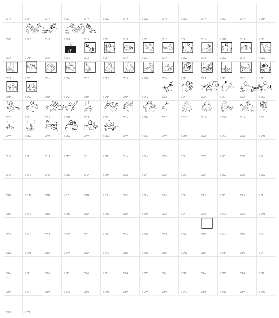 Meeting Character Map