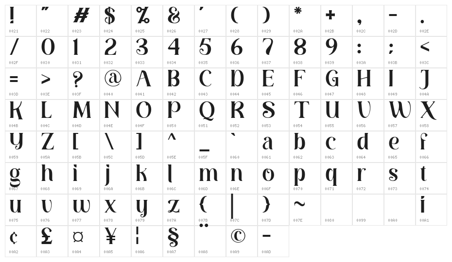 Mefista Regular Character Map