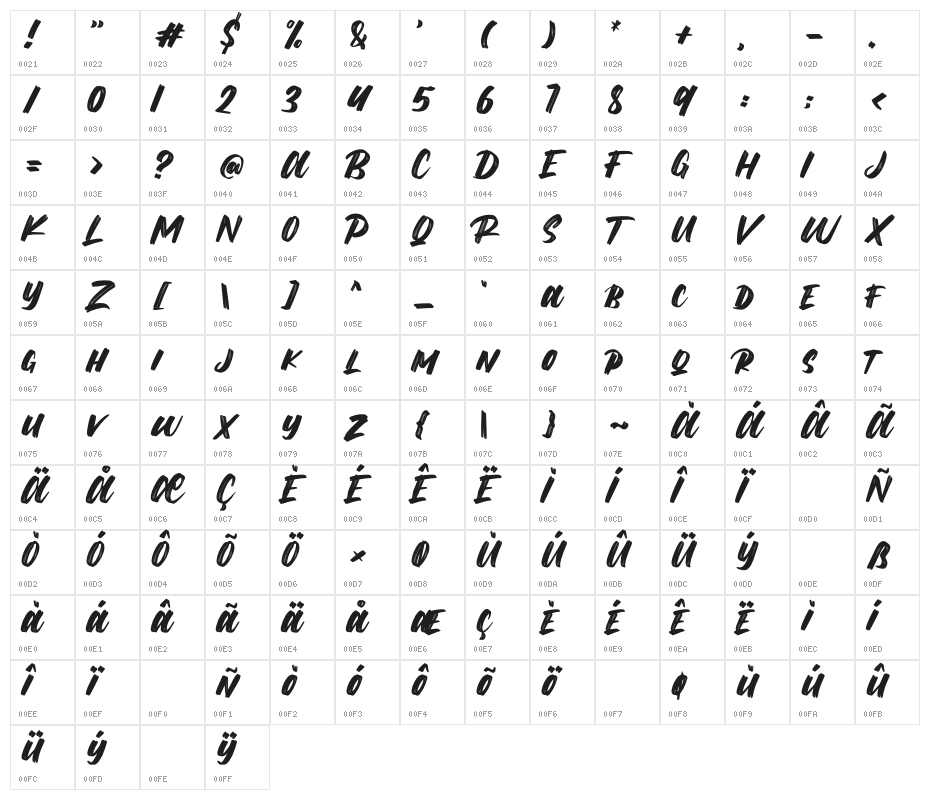 Mega Brush Character Map