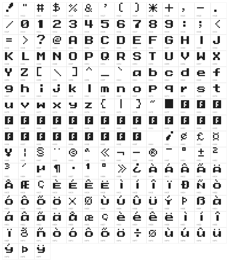 Mega Man 10 Regular Character Map