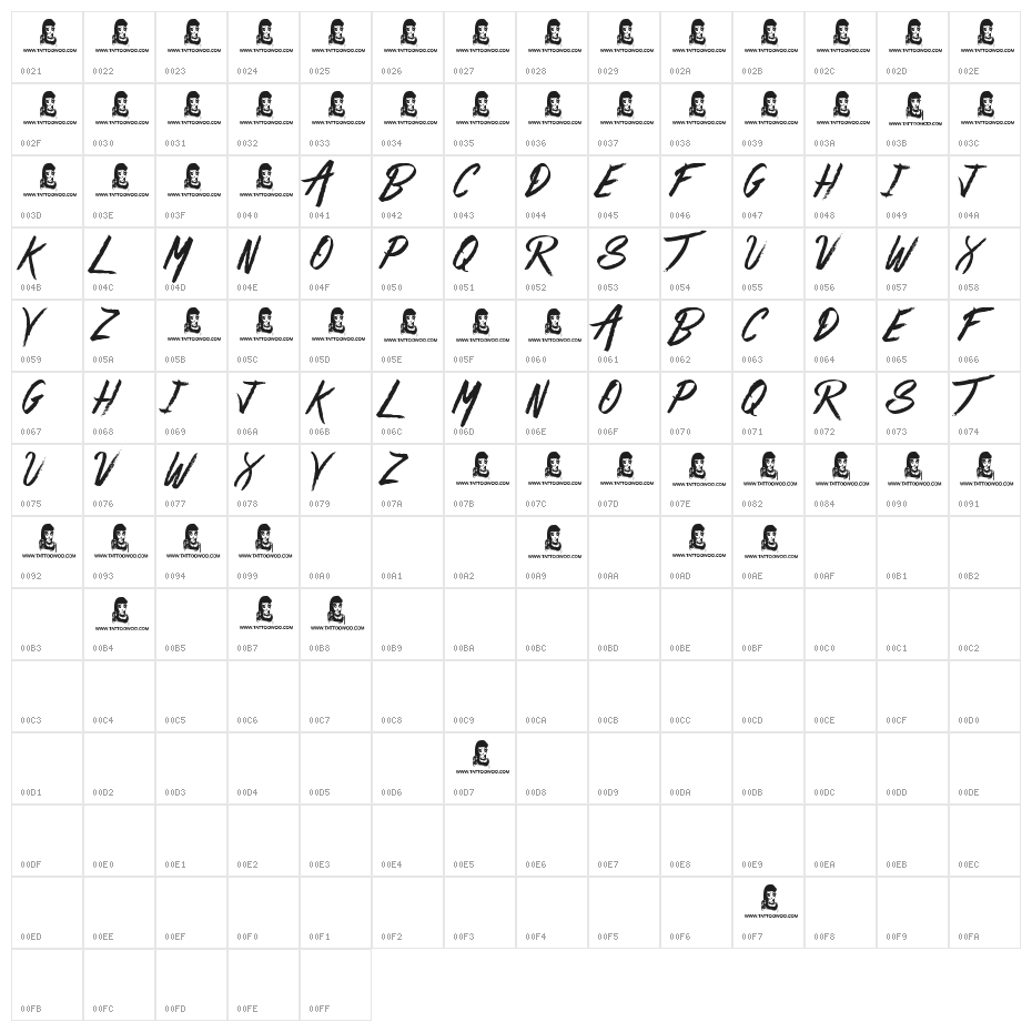 Mega Team Character Map
