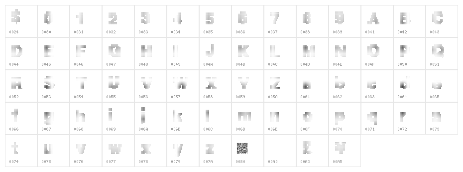 MegaBits Character Map
