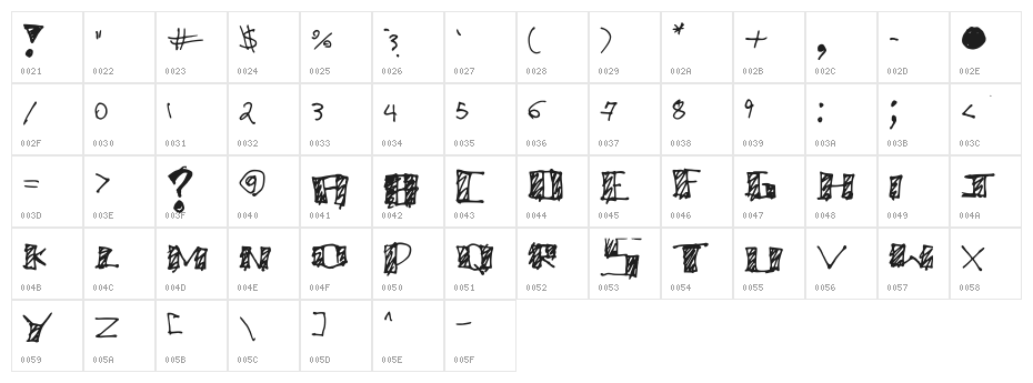 MegaCherry V1 Character Map