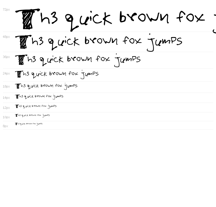 MegaCherry V1 Waterfall