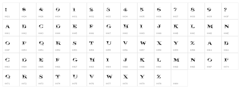 MegaDeal Character Map