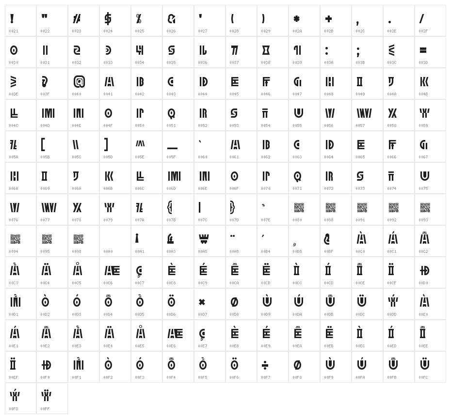 MegaDose Character Map